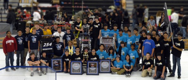 2009 CalGames Winning Alliance 2009 CalGames Winning Alliance